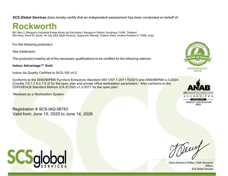 Indoor Advantage Gold — Workstations