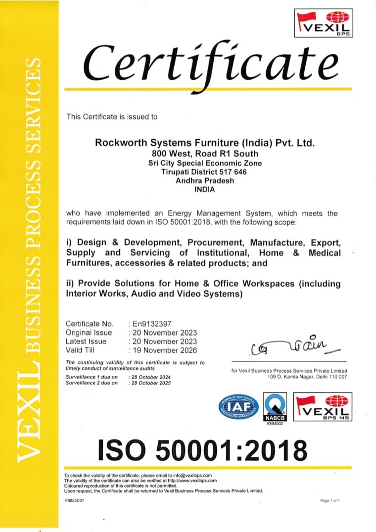 ISO 50001 — Energy management